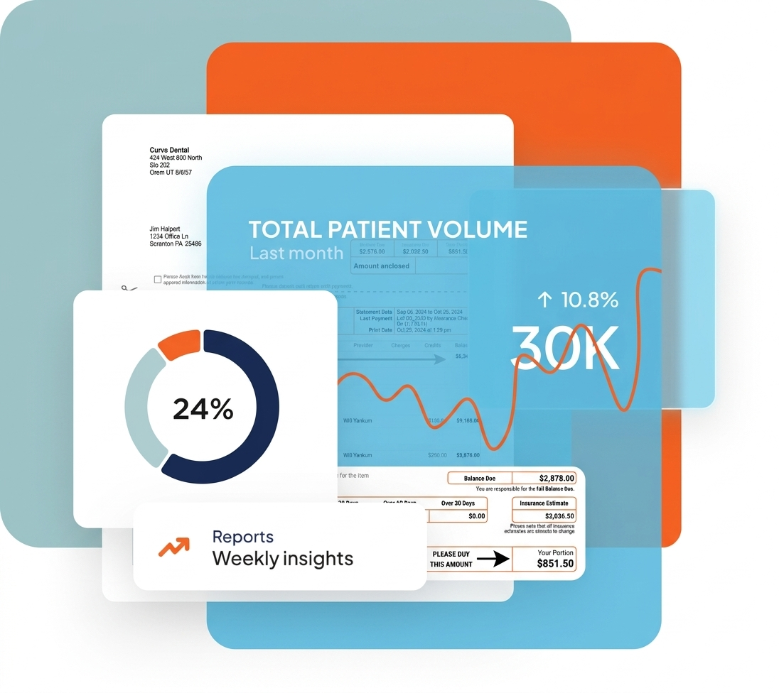 How You View Your Practice in dental click