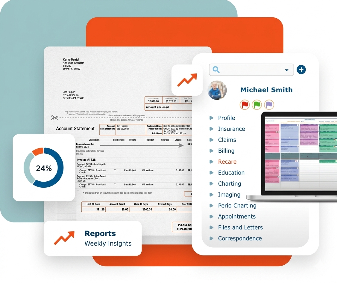 Improved Efficiency in dental click