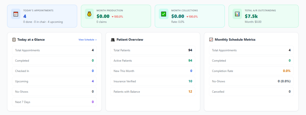 how to choose dental software